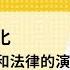 免费官方字幕 论台湾少子化 论罗马宪制和法律的演变 知识分子如何逆转生育率下降诅咒 文明从鼎盛到衰落经历了何种过程 法律是习惯的总结 普遍的正义还是强者的意志 刘仲敬访谈第137集