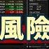IB收息系列 EP16 槓桿風險管理 點樣計組合槓桿 跌幾多先要補孖展 IB槓桿 IB Margin IB孖展 IB 斬倉 IB槓桿比率 債券風險