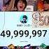 Thank You 50 Million People