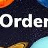 Planet Order Song Solar System Song Planets Song Solar System Planets For Kids YoYo Kids Abc