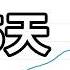 限時公開 我建了一個新頻道 財富自由團一週年特別影片 老高與小茉 Mr Mrs Gao
