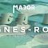 Ringnes Ronny Ligga Low Official Music Video