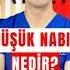 Düşük Nabız Nedir