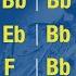 Johnny B Goode Backing Track Bb