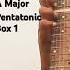 Your Guitaracademy A Major Pentatonic Box 1 Gitarlesson Guitar Beyonce Fingerstyle