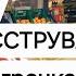 Нідерланди Що нового для українців А ви переєстрували машину українцізакордоном нідерланди