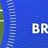 Traumatic Brain Injury Symptoms