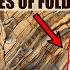 Folding Types Of Folding Characteristics Of Folding Formation Of Mountains