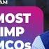 CA Inter SM Case Study Base MCQ Most IMP MCQ S Revise All MCQ For May 2025 CA Swapnil Patni