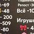 наклейка рекомендации Newsong новыйтрек марьяна релиз марьяналокель вирус