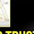 Joe Dispenza Just Relax And Everything Will Come To You Law Of Attraction Money