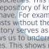 How To Write An Argumentative Essay Thesis Statements And Paragraphs