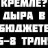 Крутихин НЕФТЬ РУХНЕТ НИЖЕ 50 МИНФИН ГОТОВИТ ДЕВАЛЬВАЦИЮ ДОЛЛАР ВЗЛЕТИТ ДО 120 РУБ ОПЕК РУШИТСЯ