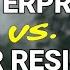 Waterproof Vs Water Resistant The Difference Explained