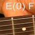 GENTLEMEN Psy Guitar Lesson Melody Power Chords EricBlackmonGuitar