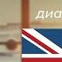 Английский в аэропорту Диалог с таможенником