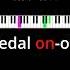 L Amore Dice Ciao Slow Take Armando Trovajoli Piano Tutorial Very Easy Film Music 3 4 Shorts