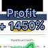 CopyFX Trader Wallstreet Invest Roboforex Copy Trading