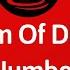 Frequently Asked Java Program 08 Count Sum Of Digits In A Number