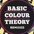 Catz N Dogz Feat Tanika Get It Right Claude VonStroke Remix