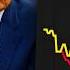 Why US Bond Yields Are Surging Again