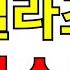 펠라즈 코인 전망 이럴수가 상승 랠리 호재 있다