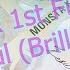 Unboxing Monsta X 1st Full Album Beautiful Brilliant Ver
