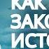 Как ЗАКОНЧИТСЯ ИСТОРИЯ мира Петр Кулаков отвечает на вопросы Путь к Богу Благая весть онлайн