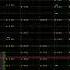 Camel By Camel 8 Bit Famitracker