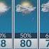 Friday Morning Forecast May 23