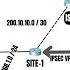 IPSec VPN Tunnel CCNA 4 Day 2