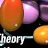Sliding Filament Theory Of Muscle Contraction Explained