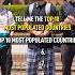 Top 10 Most Populated Countries