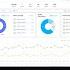 How To Configure Voucher Portal Using The Omada Controller