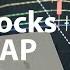 How To Trade Stocks With The VWAP Indicator 2019