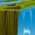 Niagara Falls Facts And Information Fun Facts For Kids Educational Videos By Mocomi