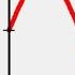 Sine Wave Simple Explanation On A Giant Or Ferris Wheel Trigonometry Learnability