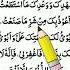 Sayyidul Istighfar With English Translation