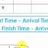 First Come First Served FCFS Scheduling Algorithm Tutorial