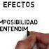 Barreras De La Comunicación Qué Son Barreras En La Comunicación Tipos De Barreras