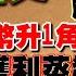 月線金叉 KD死叉 股市送分題 台幣升1角17億獲利蒸發 慘業 你庫存股有閃過嗎 我是金錢爆 普通錠 2025 0527 曾煥文 阿斯匹靈 邱正偉 連乾文 匯率 台幣 匯損 限空令