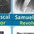Famous Scientists And Their Inventions Inventors And Their Inventions Part 1