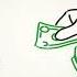 What Is Franchising