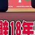 劉寶傑請辭18年 關鍵時刻 曾曝秘辛 幾乎不應酬 越無情越專業 EbcCTime Newsebc