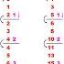 7 17 Tables Trick