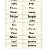 Singular Vs Plural Nouns