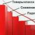 Открытая лекция профессора ВШЭ И В Липсица Как уйти от одинаковости продукта и ценовых войн
