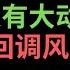 第1475期 幂笈投资 5 22 2025 政府不断搞事情 美股又有大动作 国债收益率大幅上涨 回调风险进一步扩大 Moomoo