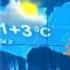 Прогноз погоды на 18 января