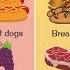 Countable Vs Uncountable FOOD In English Food And Drinks Vocabulary